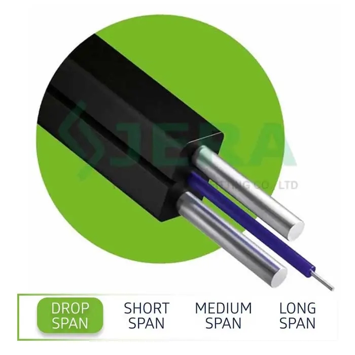 Cable para fibra optica ftth